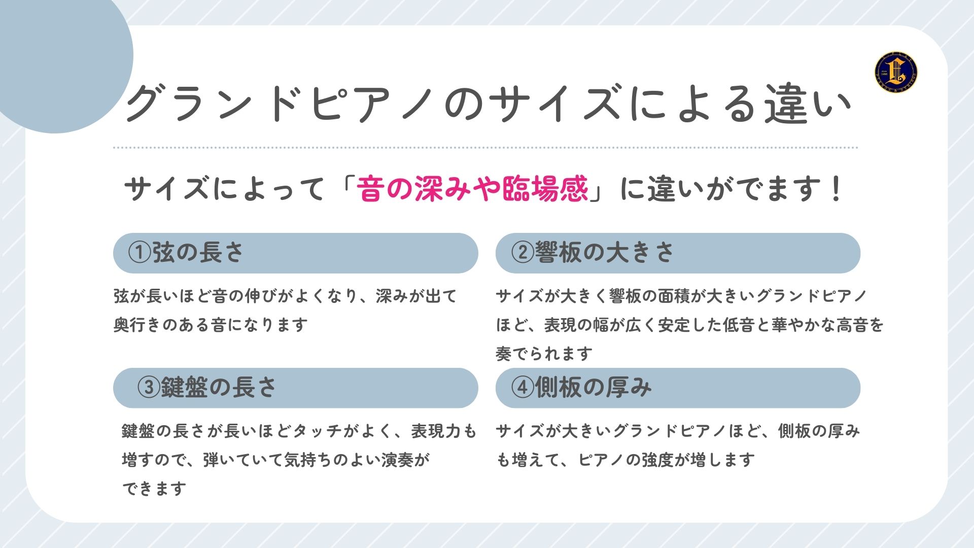 グランドピアノのサイズによる違い