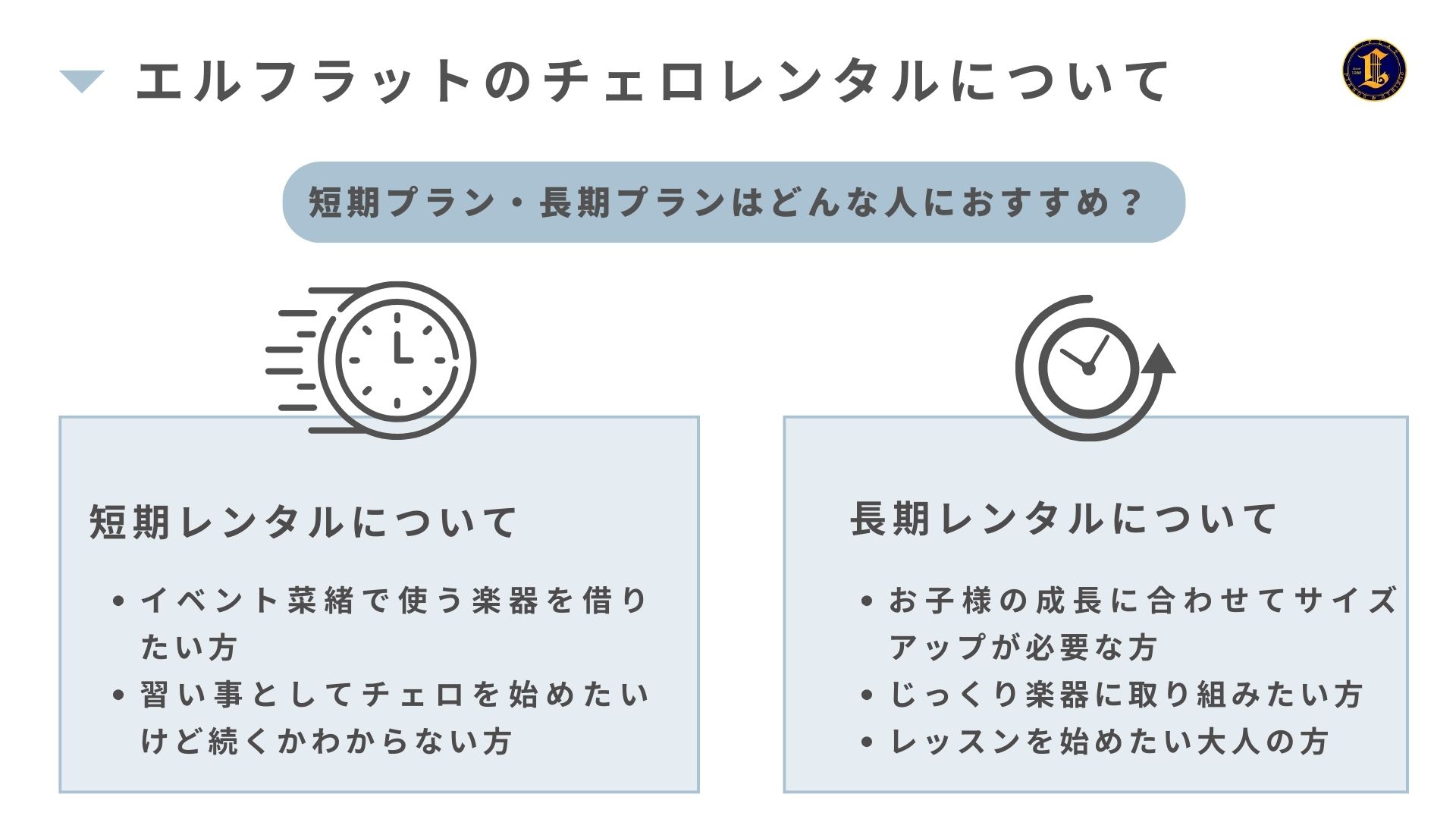 短期プラン・長期プランそれぞれおすすめの人