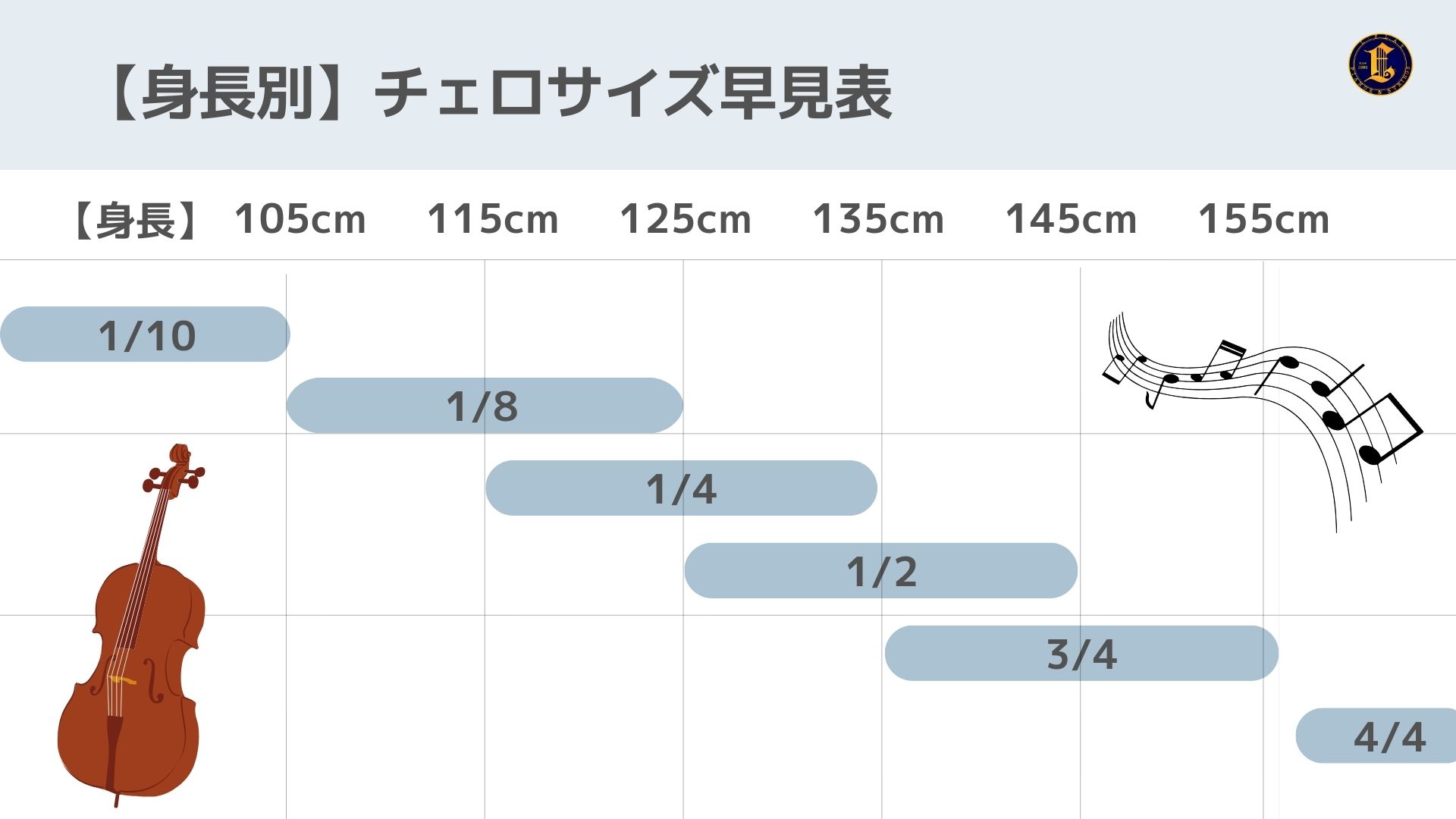 チェロ　身長別　サイズ表