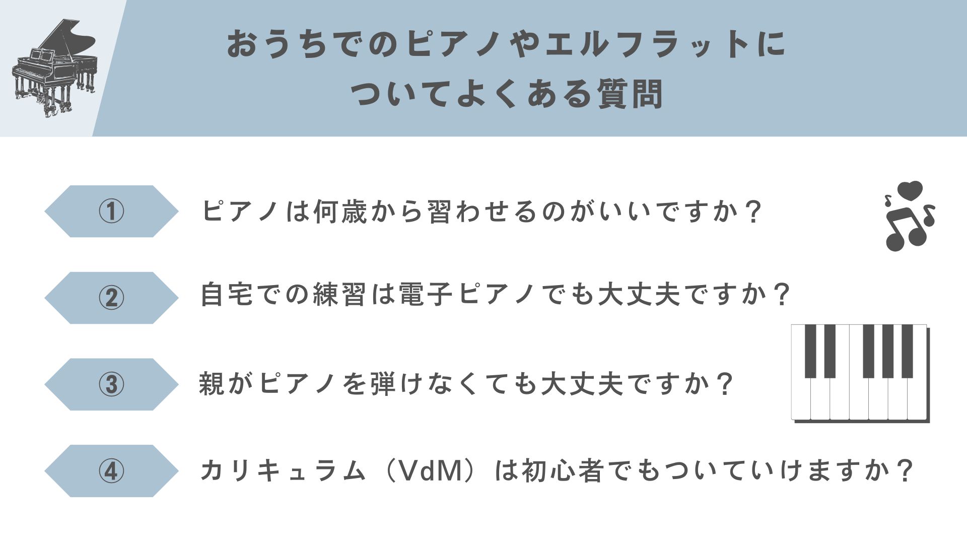 おうちでのピアノ練習やエルフラットについてよくある質問